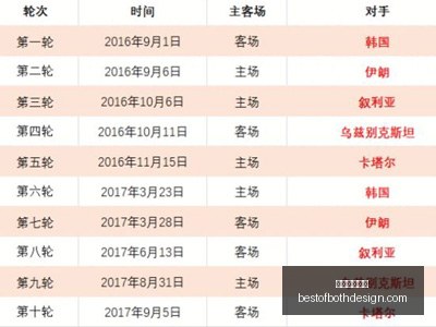鲁媒曝盖利,回归之路不,克里斯崭新,星空体育官网,星空体育App,星空体育直播,星空体育平台,星空体育官方