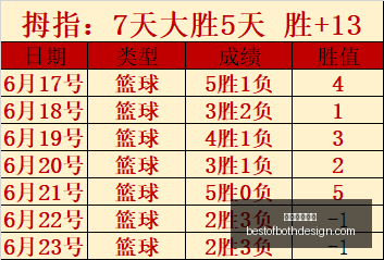 罗回归助阵,绍切克补时,绝杀,星空体育官网,星空体育App,星空体育直播,星空体育平台,星空体育官方