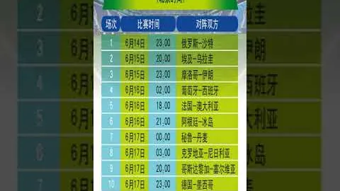 梅西获施特根盛赞：史上最佳，友谊赛对皇马交锋更显价值。