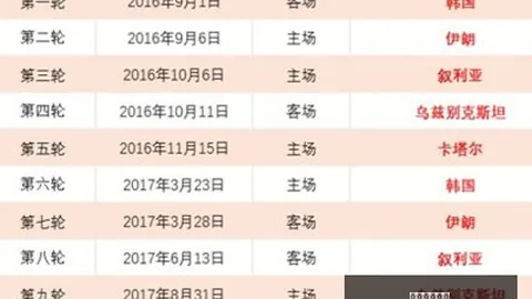 鲁媒曝盖利回归之路不易，克里斯崭新成为球队关键外援