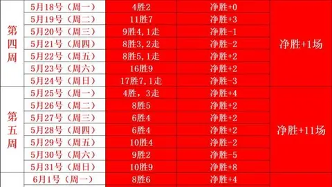 星空体育官网 091700 9
